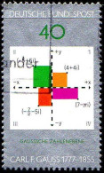 RFA Poste Obl Yv: 775 Mi:928 Gausssche Zahlenebene Karl F.Gauss (Obl.mécanique) (Thème) - Fysica