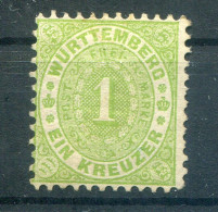 Württemberg 43 Tadellos * MH 140EUR (78772 - Other & Unclassified