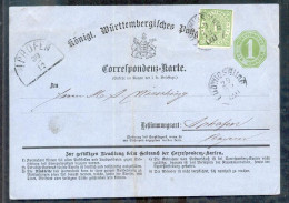 Württemberg GA+36 Von LUDWIGSBURG Nach APHOFEN (11850 - Other & Unclassified