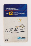 BRASIL - CTBC Inductive Phonecard - Brasile