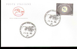 2005 ANNULLO FDC Giornata Mondiale Contro La Droga. - Drogue