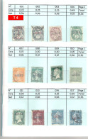 Algérie Française : Lot De 132 Timbres (n° 1 à 349) NE SE SUIVENT PAS Et 4 Préoblitérés (n° 9-10-17-18) - Altri & Non Classificati