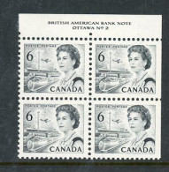 Canada MNH 1967 "Transportation" - Neufs