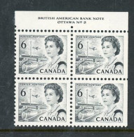 Canada MNH 1967 "Transportation" - Unused Stamps