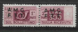 TRIESTE 1947-48 POSTAGE DUE (COLIS POSTAUX) MH - Segnatasse