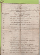 INVENTAIRE NON DATE DES OBJETS PROVISOIREMENT REMIS A LA DISPOSITION DE M. BOYER FONFREDE - 10 PAGES - Manuscrits