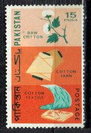 Production Et Exportation : Coton - Pakistan