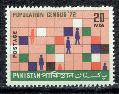 Recensement De La Population - Pakistan