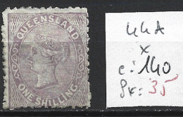 QUEENSLAND 44A Sans Gomme Côte 140 € - Used Stamps