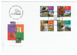 Suisse// Schweiz // Switzerland // Pro-Patria // FDC Série Pro-Patria 2006 - Lettres & Documents