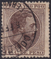 Fernando Po 1889 Sc 8 Ed 8 Used - Fernando Poo