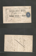 MEXICO. 1888 (29 Nov) Leon - DF (30 Nov) A Rare Early Private Cº Advertising Card Franked At 5c Blue Large Numeral, Cds  - Mexico