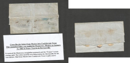 MEXICO - Stampless. 1862 (11 Enero) US Confederate War. Monterrey - Brownsville, Texas. EL With Full Contains, Depart Bo - México
