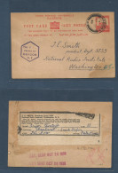 PALESTINE. 1939 (17 Sept) Hadera - USA, Washington DC. 8p Red Stationary Card, Censored H-7 + Cds. Comercial + Fine. - Palestine