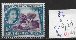 RHODESIE DU SUD 87 Oblitéré Côte 0.50 € - Rodesia Del Sur (...-1964)