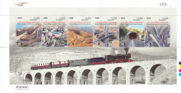 Stamps Jordan 2023 Roads Bridges & Tunnels Mini Sheet MNH #3 - Jordanien