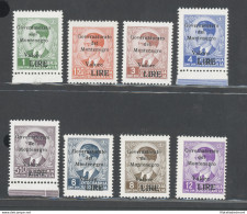 1942 Montenegro , N° 40/47  Serie Di 8 Valori  (Non Completa) - MNH** Sigla - S - Autres & Non Classés