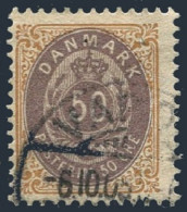 Denmark 33, Used. Michel 30Ab. Definitive Numeral, 1875. - Gebruikt