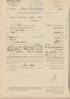 Egypt - 1903 - Receipt Statement - A License To Open A Coffee Shop - 1866-1914 Khedivate Of Egypt