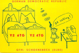 German Democratic Republic Radio Amateur QSL Card Y26TG 1985 - Radio Amatoriale