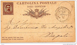 1885 CARTOLINA CON ANNULLO AMBULANTE NAPOLI - Storia Postale