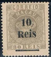 Macau, 1887, Forgeries/Falso, MNG - Nuevos