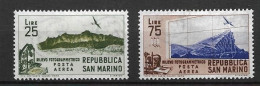 SAN MARINO 1952 AIRMAIL, GIORNATA FILATELICA RICCIONE MH - Airmail