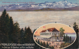 Restaurant Fröhlichsegg Mit Bodensee Stempel- Teufen-  POST CARD VINTAGE - Teufen