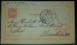 BILHETE POSTAL -D.LUIS I - INGLATERRA - Ganzsachen