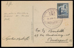SAN MARINO. 1934. SM - Hungary. Fkd Card. SM Philatelic Exhibition At Milan Fair. Cds. Special Cachet. - Autres & Non Classés