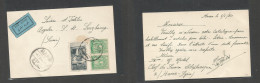 SYRIA. 1950 (4 Jan) Hama - Switzerland, Lenzbourg. Air Multifkd Private Card At 15p Rate, Blue Air Label. - Siria