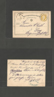 UKRAINE. 1876 (27 April) Czech Republic - Austrian Postal Administrat, Burgsten - Czech Rep, Prague (27 April) Bohm 2 Kr - Ukraine