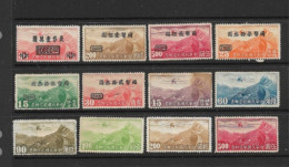 CHINA COLLECTION. CHINESE AIRMAILS WITH OVERPRINTS. - Used Stamps