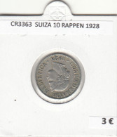 CR3363 MONEDA SUIZA 10 RAPPEN 1928 MBC - Sonstige – Europa