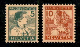 EUROPA - SVIZZERA - 1915 - Pro Juventute (128/129) - Serie Completa - Gomma Integra - Autres & Non Classés