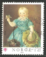 690 Norway Tableau Mathias Stoltenberg Painting Young Girl Jeune Fille (NOR-317b) - Otros & Sin Clasificación