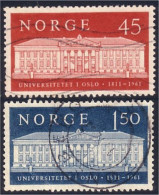 690 Norway Oslo University (NOR-66) - Usati