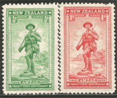 706 New Zealand 1936 ANZAC Military Uniforms Gallipoli MH * Neuf (NZ-33) - Neufs