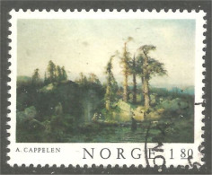 690 Norway 1977 Tableau August Cappelen Painting Tree Arbre Baum Arbor (NOR-441) - Otros & Sin Clasificación