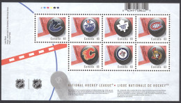 Canada Sc# 2661 MNH Souvenir Sheet 2013 NHL Team Logos - Ongebruikt