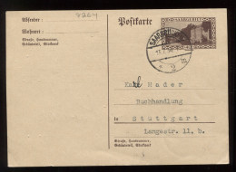 Saargebiet 1934 Saarbrucken 40c Stationery Card To Stuttgart__(8264) - Entiers Postaux