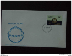 Norfolk Island 1980 FDC Rotary International 75 Ans Yv 234 - Rotary, Lions Club