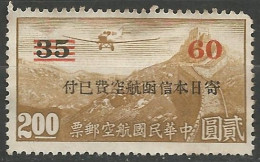 CHINE / OCCUPATION JAPONAISE / SHANGHAI & NANKIN / POSTE AERIENNE N° 7 NEUF Sans Gomme  - 1943-45 Shanghai & Nankin