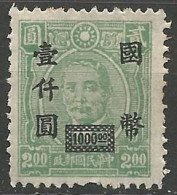 CHINE  N° 520 NEUF Sans Gomme  - 1912-1949 Republic