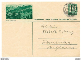 293 - 103 - Entier Postal Avec Illustration "Beatenberg" Supebe Cachet Chemins De Fer "Bahnpost" 1936 - Entiers Postaux