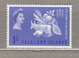 FALKLAND ISLANDS 1963 Freedom From Hunger MNH(**) Mi 141 CV 25EUR #33802 - Falkland Islands
