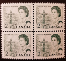 Canada 1967 MNH Sc #455**  4 X 2c Block, Queen Elizabeth, Centennial - Neufs