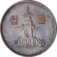 Corée Du Sud, 10 Won, 2008 - Korea (Süd-)