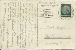 DR 1938, Landpost Stpl. Charlottenhof ü. Vietz (Ostbahn) Auf Karte M. 6 Pf. #121 - Ehemalige Dt. Kolonien