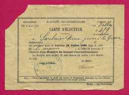Carte D'Électeur Datée De 1889 - Allier - Vallon En Sully - La Grave - Protagoniste Dénommé Pierre Saulnier - Décrets & Lois